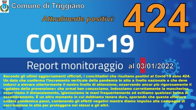 Coronavirus - report monitoraggio al 03-01-2021